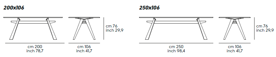 croquis mesa zeus midj